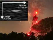 Green Bank Telescope Tracks Artemis 2 Orion Spacecraft in Lunar Orbit