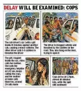 Gurgaon student trapped in car, cabbies attack driver; police arrive 40 mins late