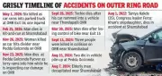 Hyderabad: Fingerprint Unlocks Phone, Identifies 6 Killed in ORR Crash
