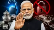 India Restricts Silver Bar Imports, Shifts Policy from Free to Restricted