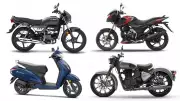 India Two-Wheeler Sales April 2026: Hero MotoCorp Leads, Honda Grows 17%