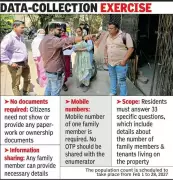 Indore Begins First Phase of 2027 Census with Digital Mapping