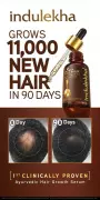 Indulekha Bringha Hair Serum Passes Second Clinical Trial, Shows New Hair Growth in 90 Days