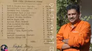 Kirti Azad Dismisses Fake 1983 World Cup Hotel Bill as Forged