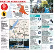 Kolkata Beefs Up Security Across All 77 Counting Centres Ahead of Vote Tally