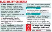 Kolkata Hospitals Prepare for Ayushman Bharat-Swasthya Sathi Transition