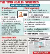 Kolkata Hospitals Scramble to Join Ayushman Bharat as Swasthya Sathi Future Unclear