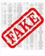 Kolkata Police Battles Surge in Fake News, Warns Citizens