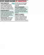 Maharashtra to Address Infrastructure Gaps in Chakan-Talegaon Industrial Corridor