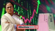 Mamata Dismisses Exit Polls, Predicts Big TMC Win Ahead of Counting