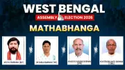 Mathabhanga Election Results 2026: BJP Leads in Key West Bengal Seat