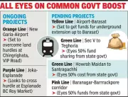 Metro Expansion in Kolkata Set to Accelerate with Same Govt at Centre and State