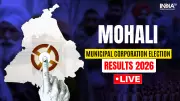 Mohali Municipal Corporation Election Results 2026: AAP Wins Majority
