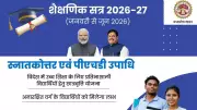 MP Govt Invites Applications for Overseas Scholarship 2026-27