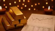 Mutual Fund Inflows Remain Strong Despite Market Volatility in April