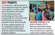 Mysuru Recovers Rs 6.3 Crore from Deceased Gruha Lakshmi Beneficiaries