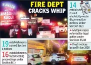 Nagpur Restaurants Defy Fire Safety Sealing Orders, Continue Operations