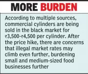 Nagpur Restaurants Hit by LPG Price Surge and Supply Crisis
