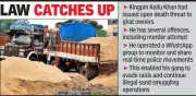 Nagpur Sand Mafia Kingpin Kallu Khan Hit with MCOCA in First-of-Its-Kind Action