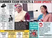 Nagpur University Cancels Afternoon Exams Amid Heatwave, Moves to Morning Shift