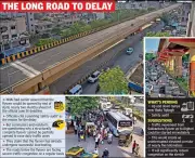NHAI Keeps Nagpur Flyover Closed Despite Completion, Causing Traffic Jams