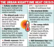Nighttime Heat Stress Crisis Worsens in Kolkata, Hits Poor Hardest