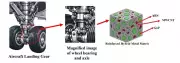 NIT Rourkela develops lightweight nanocomposite for aircraft landing gear
