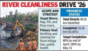NMC Proposes Rs 4.98 Crore for River Cleaning Campaign 2026