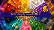 Numerology Lucky Colors for Each Birth Number: Boost Your Energy