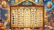 Panchang for May 08, 2026: Auspicious Timings and Rahu Kaal