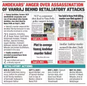 Pune Gang War Fears Rise After Retaliatory Attack on Accused's Kin