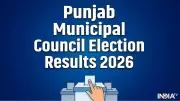 Punjab Municipal Council Election Results 2026: BJP Makes Gains, AAP Holds Ground