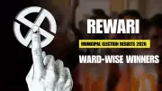 Rewari Municipal Council Election Results 2026: Ward-Wise Winners List