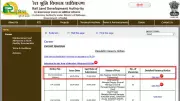 RLDA Site Engineer Recruitment 2026: 40 Vacancies, Apply by May 22
