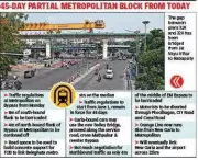 RVNL Bridges Two More Pillars on Kolkata's Orange Line Metro