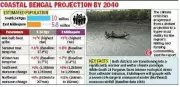 Sundarbans Mangroves Face Imminent Climate Crisis Threatening Communities