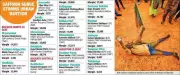 Trinamool Congress Loses Kolkata Grip as Anti-Incumbency Wave Hits Urban Fortress