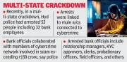 Union Finance Ministry Directs Banks to Adopt RBI's MuleHunter.AI Tool