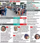 Vadodara's Bus Woes: Heat, Delays, and Lack of Direct Routes Frustrate Commuters