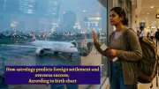 Vedic Astrology and Foreign Settlement: Planetary Combinations for Living Abroad
