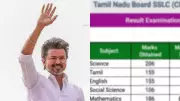 Viral TN Board Marksheet Shows CM-Elect Vijay Scored 64.6% in Class 10