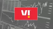 Vodafone Idea Share Price Rises 94.50% in 1 Year: Key Factors Behind the Rally