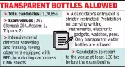 WBJEE 2025: 1.2 Lakh Candidates to Appear at 267 Centres on Sunday