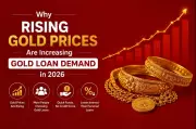 Why Rising Gold Prices Are Driving Gold Loan Demand in 2026