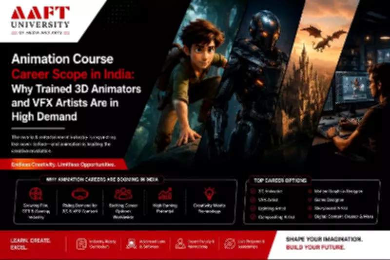 Animation and VFX Careers in India: Industry Trends and Employment Opportunities