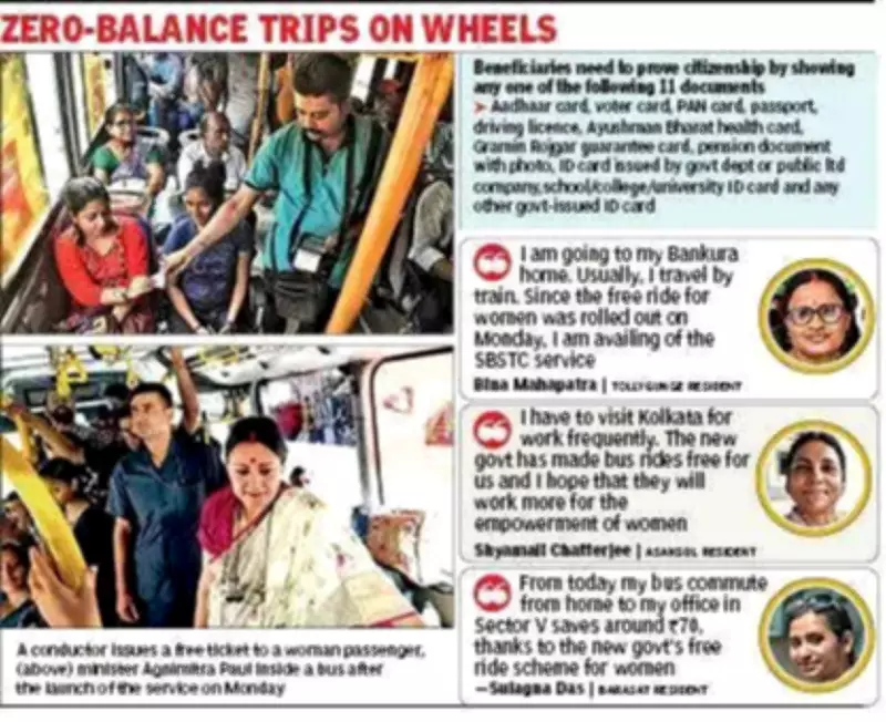Bengal Govt Launches Free Bus Rides for Women: Zero-Balance Tickets Issued