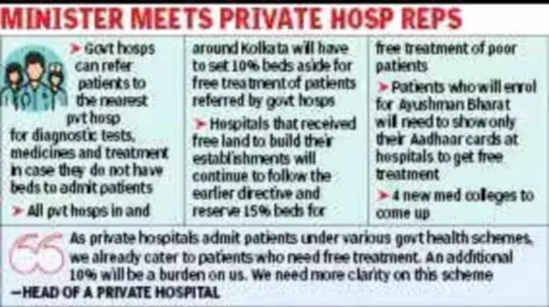 Bengal Private Hospitals to Reserve 10% Beds for Free Treatment from Govt Referrals