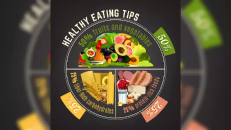 Biohack of the Week: Mind Your Portions for Healthy Weight