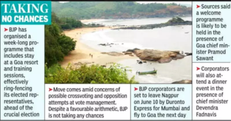 BJP Takes Nagpur Corporators to Goa Ahead of Legislative Council Bypoll