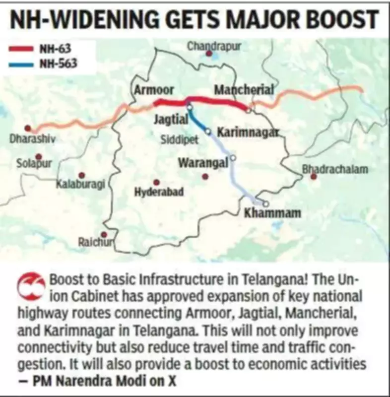 Cabinet Approves Two Major Highway Widening Projects in Telangana